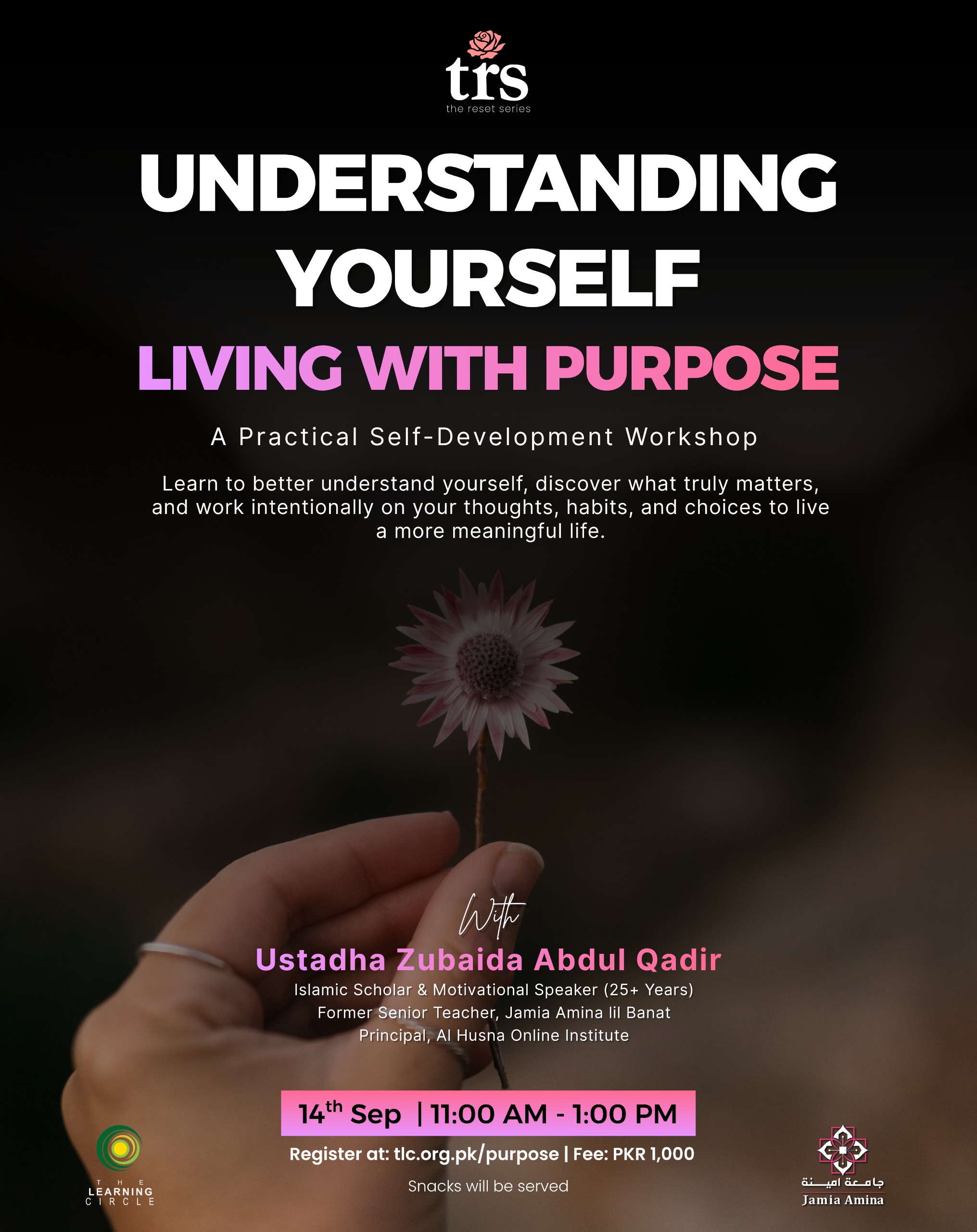 Understanding Yourself, Living With Purpose